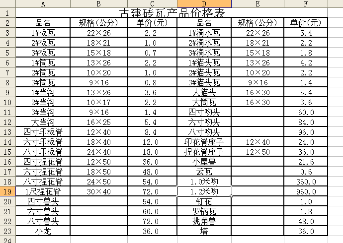 2号筒瓦与板瓦的规格解析